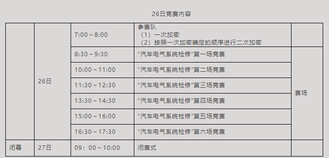 深圳風向標教育資源股份有限公司