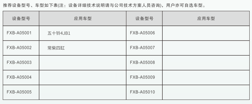 深圳風(fēng)向標(biāo)教育資源股份有限公司