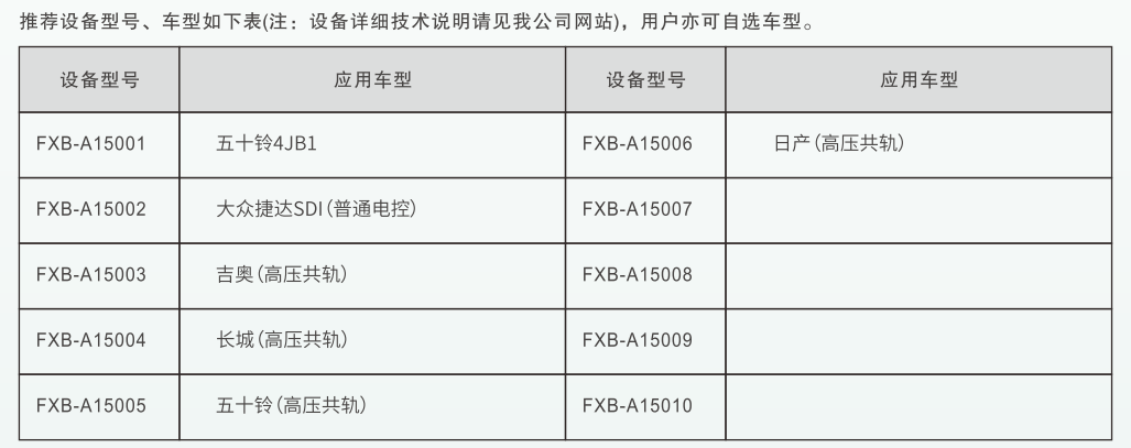 深圳風(fēng)向標教育資源股份有限公司