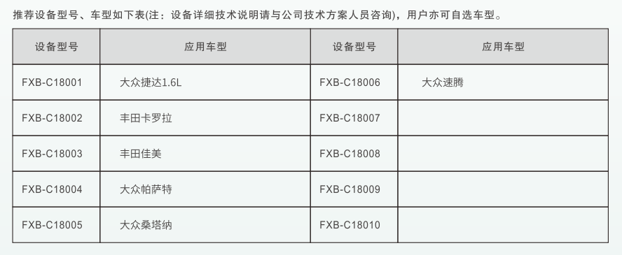 深圳風向標教育資源股份有限公司