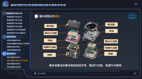 深圳風向標教育資源股份有限公司