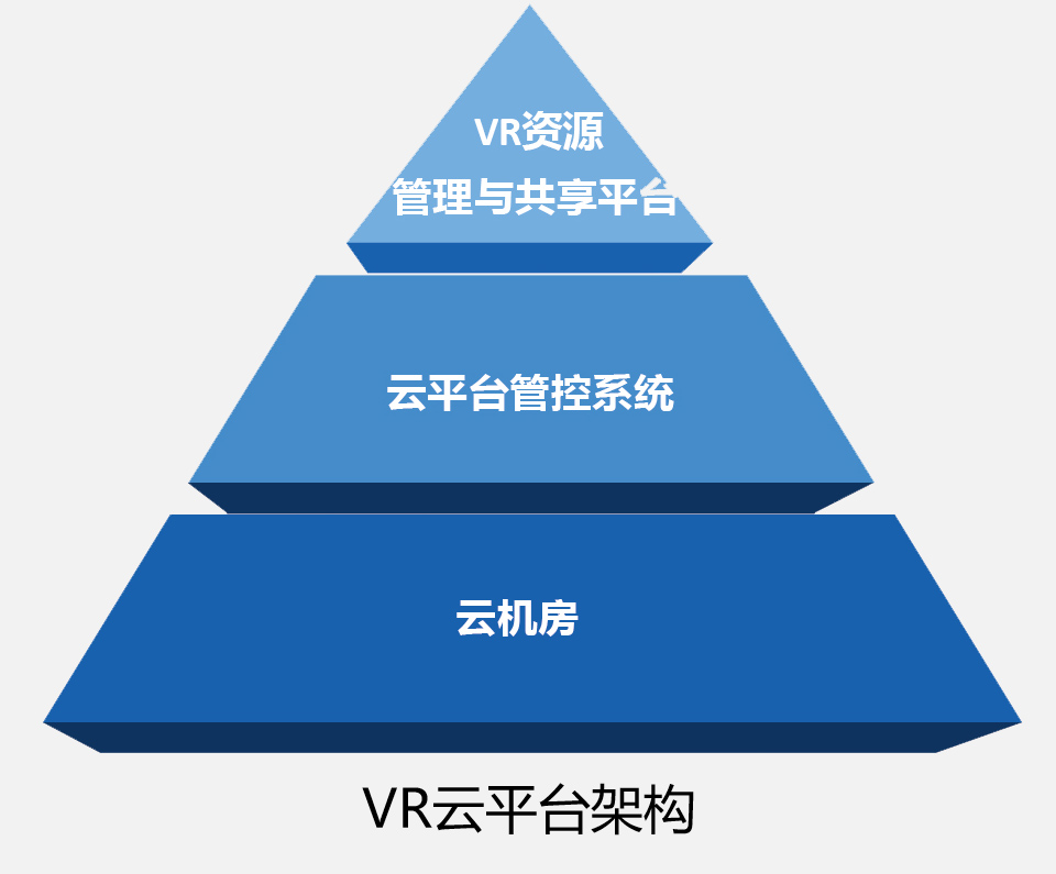 深圳風向標教育資源股份有限公司