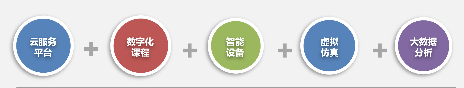 深圳風向標教育資源股份有限公司