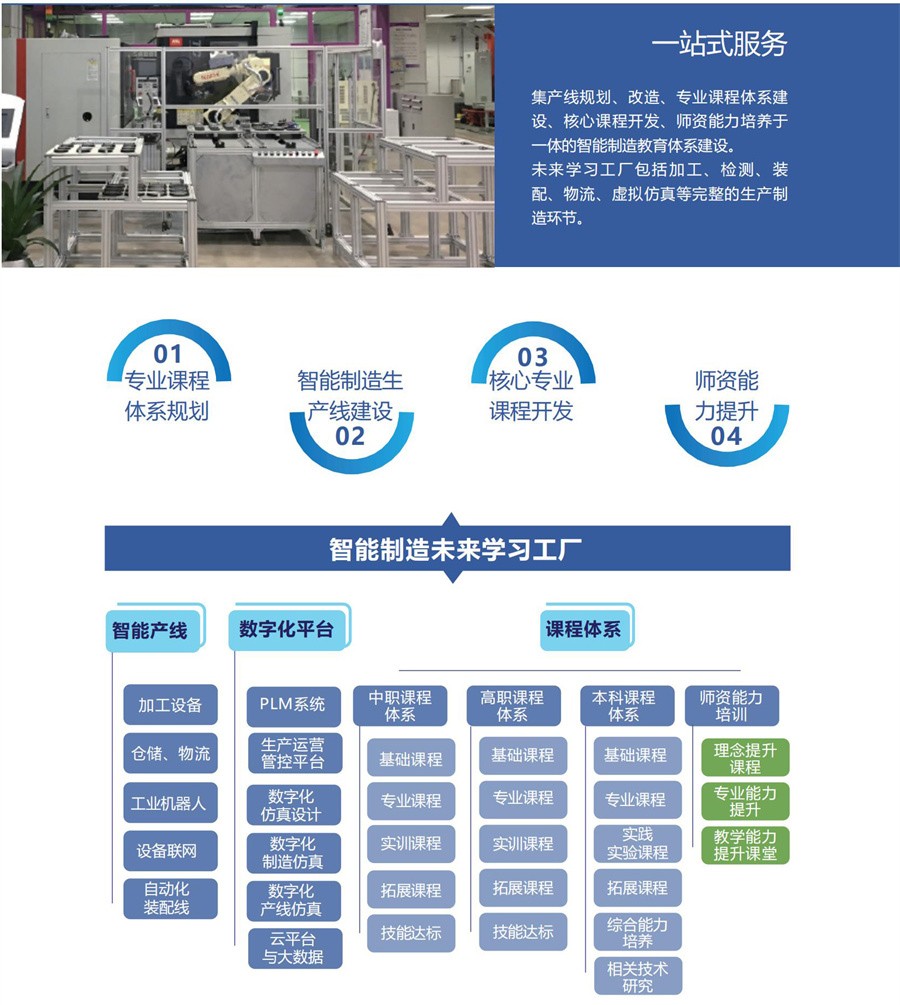 深圳風(fēng)向標(biāo)教育資源股份有限公司