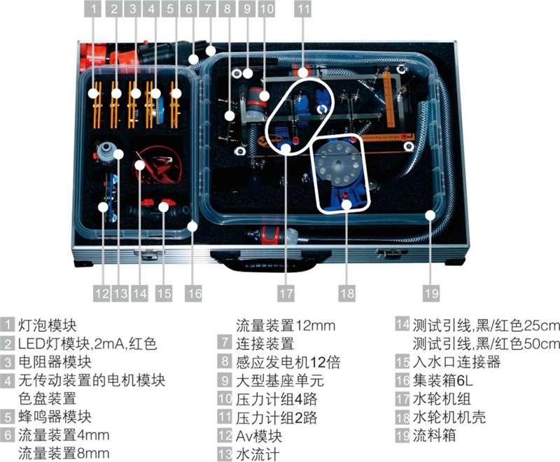 深圳風(fēng)向標(biāo)教育資源股份有限公司