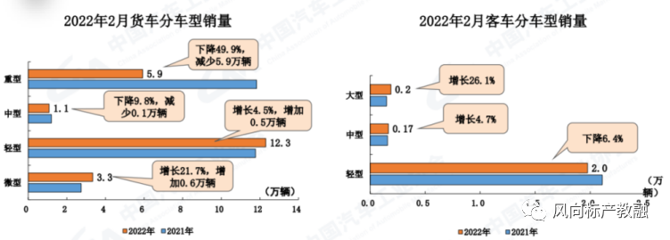 深圳風(fēng)向標教育資源股份有限公司