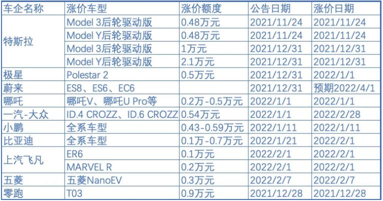 深圳風(fēng)向標(biāo)教育資源股份有限公司