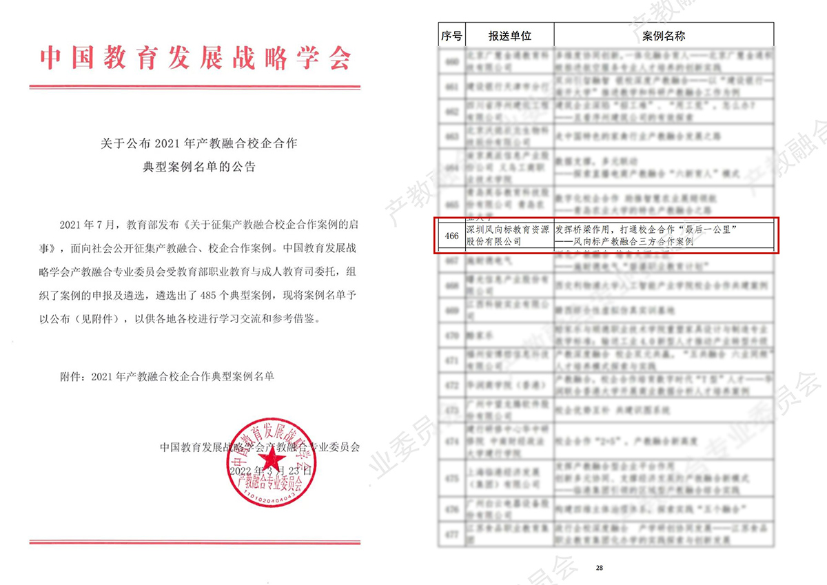 深圳風(fēng)向標教育資源股份有限公司