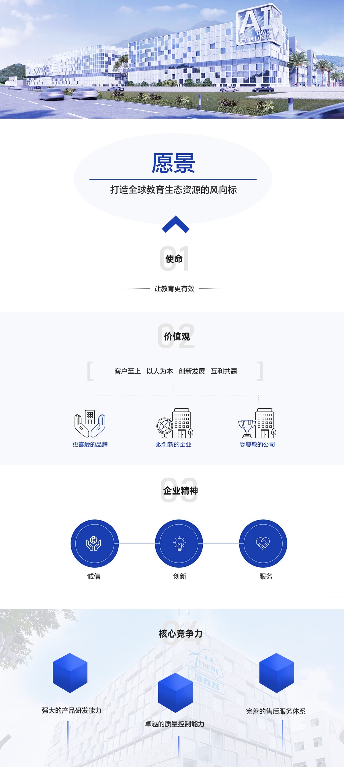 深圳風向標教育資源股份有限公司